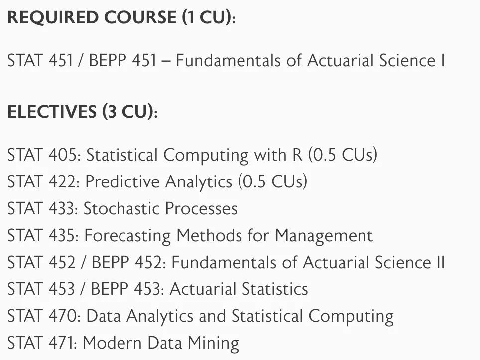 美国精算专业及在美就业方向,美国留学精算专业就业怎么样