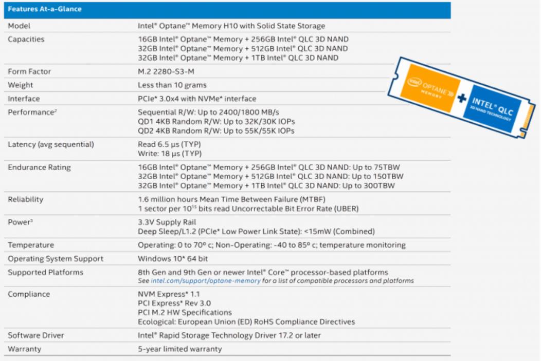 x1carbon第七代配置,x1carbon24款拆机详解