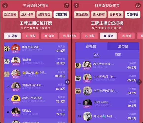 8月抖音奇妙好物节,抖音奇妙好物节热门