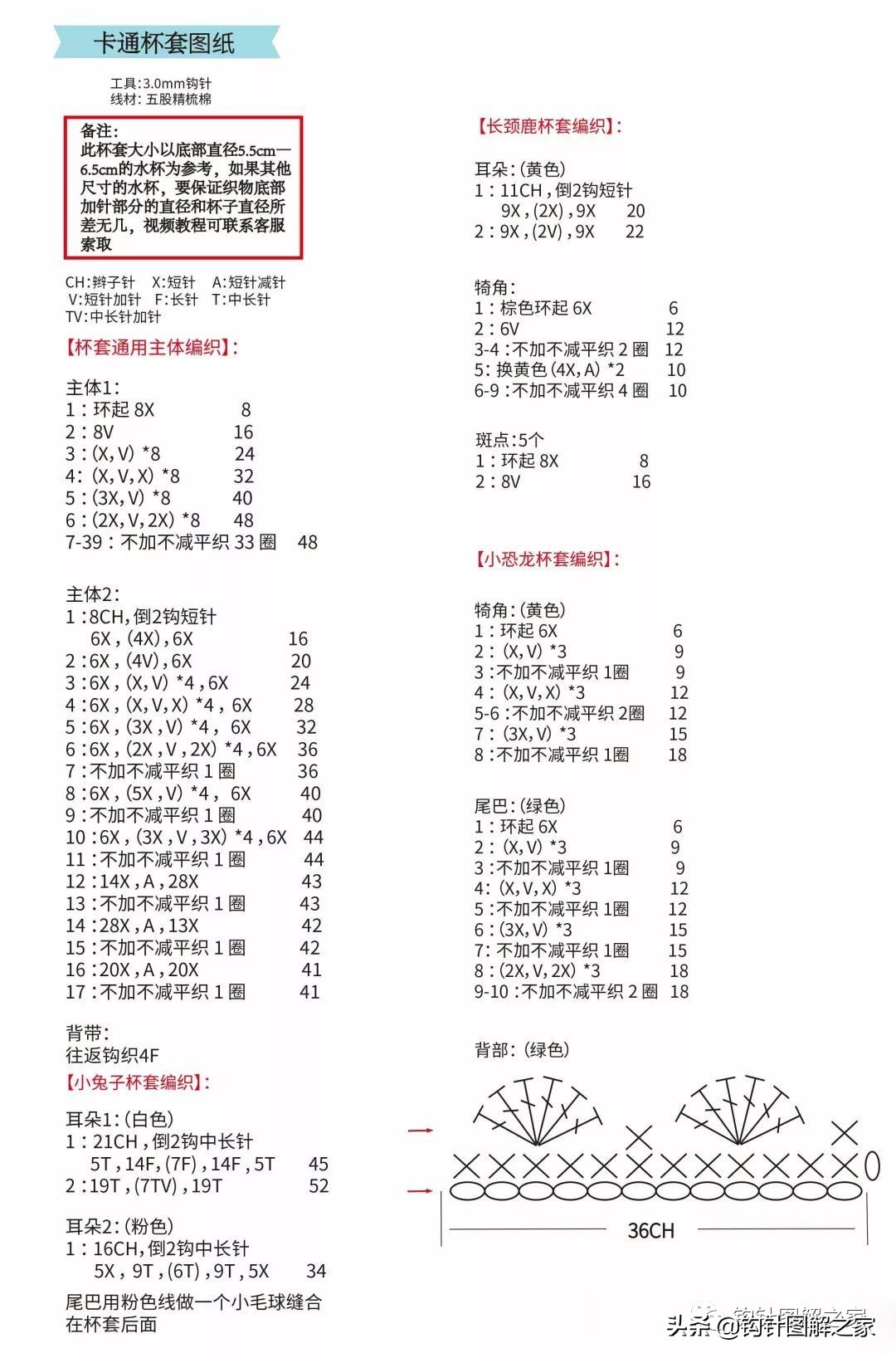 时尚又好看的杯套,好看的杯套才配得起杯子