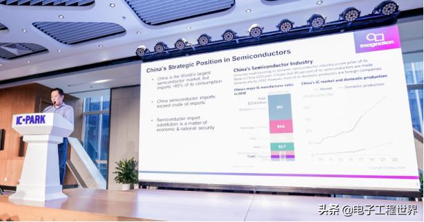 芯动科技为啥用国外的架构,芯动科技芯片设计怎样