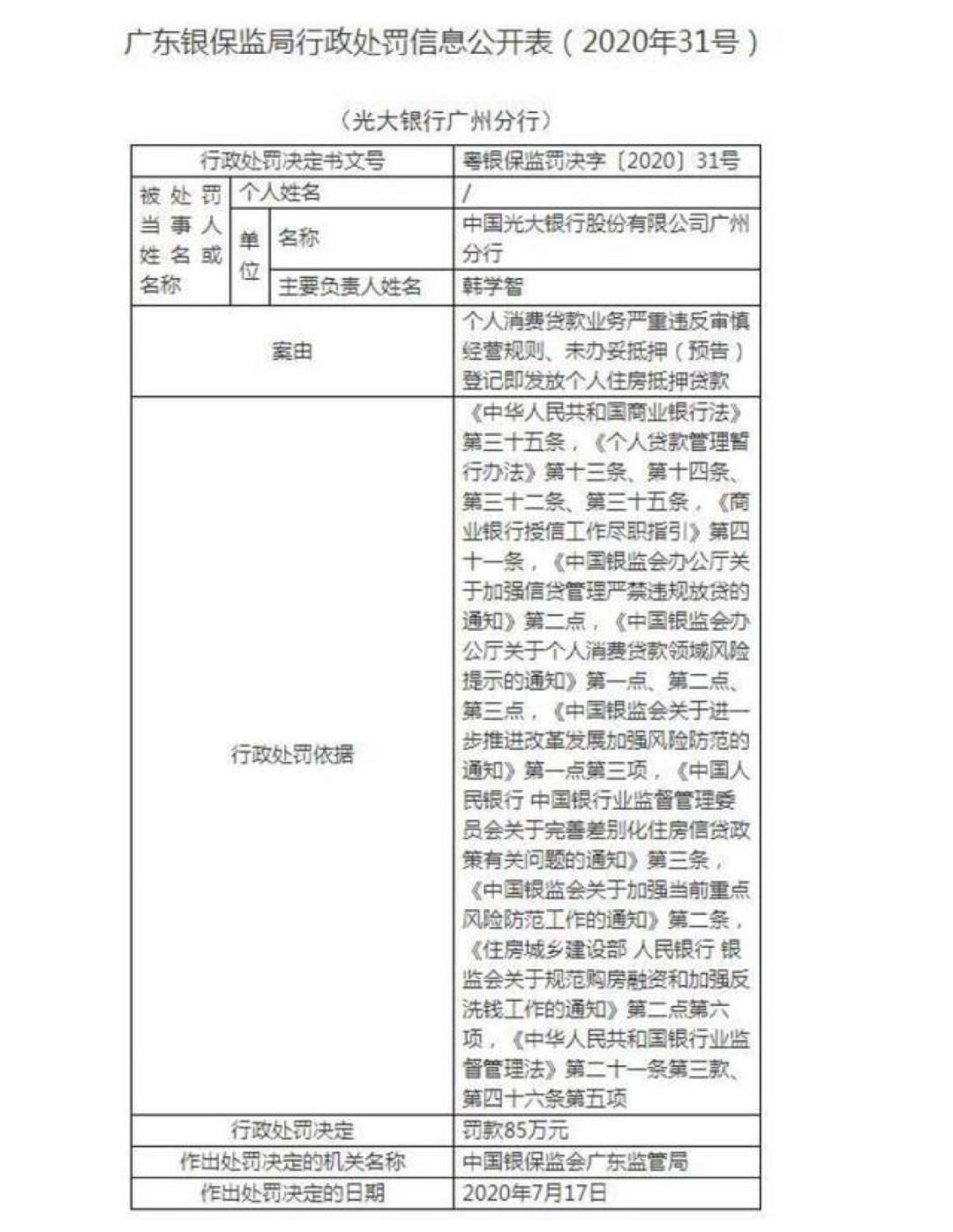 花呗借呗对买房贷款影响,花呗借呗影响买房子贷款吗