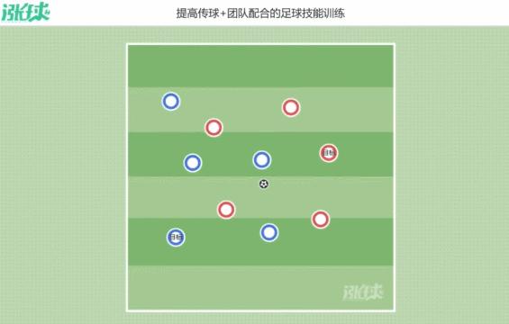 校园足球课小游戏大全,足球游戏教案步骤简单易懂又好看