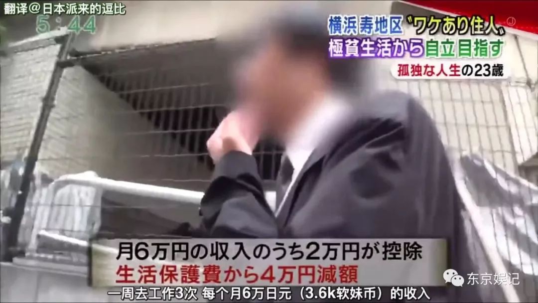 日本大阪西区贫民窟,日本横滨穷人区