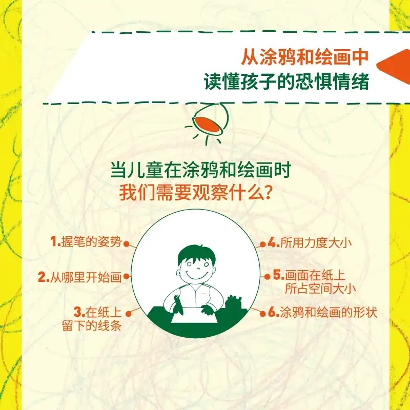孩子有了换学校的念头怎么办,孩子对学校有恐惧感怎么办