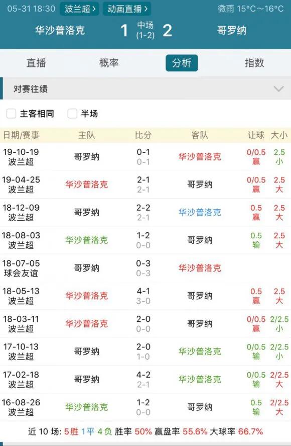 退盘和爆盘的区别,踩盘和退盘的区别