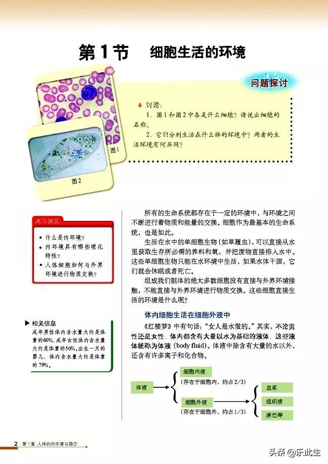 高中生物必修3电子教材,必修三稳态与环境的知识点人教版