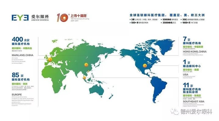 库尔勒爱尔眼科医院招聘,莱州爱尔眼科医院招聘信息