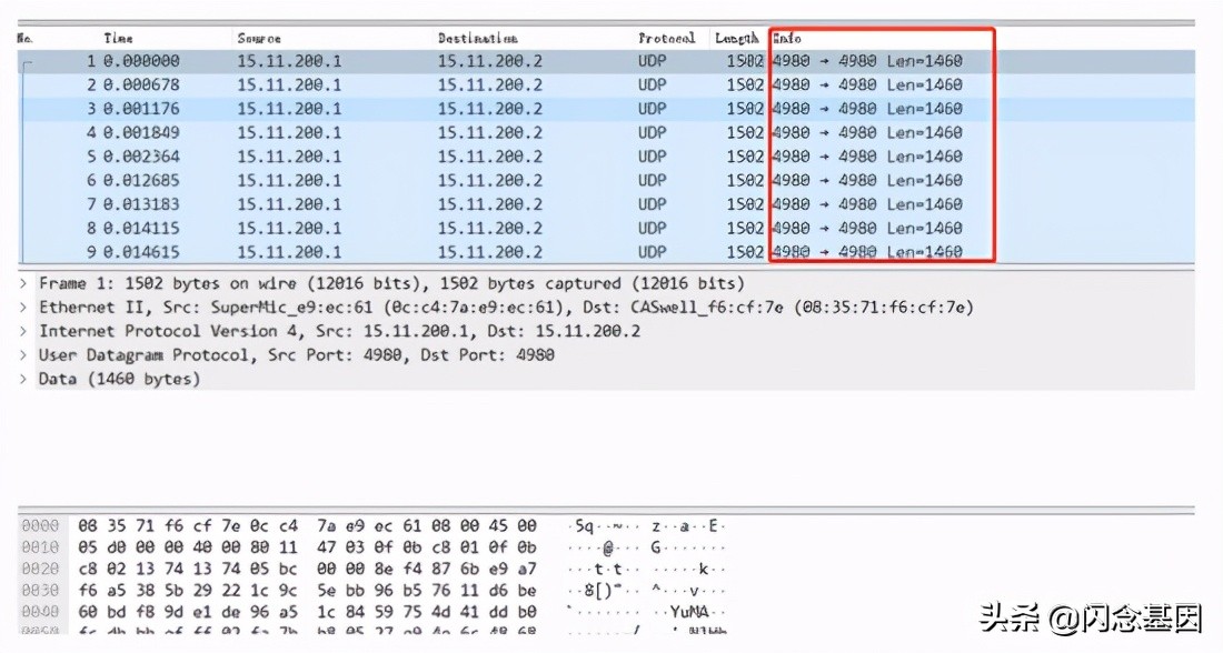 sd-wan是什么技术,sd-wan用在哪里