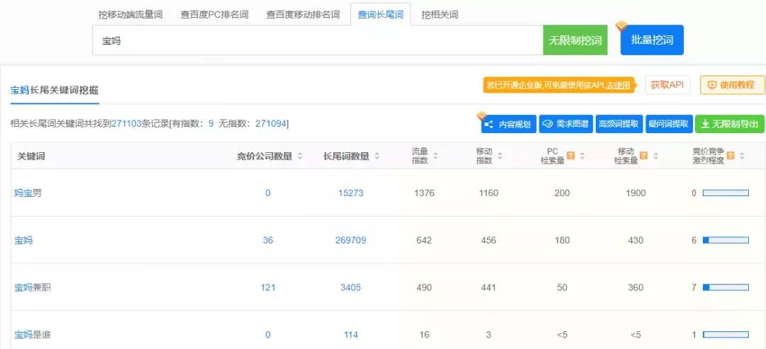 seo运营知识分享,seo入门到精通的10个技巧