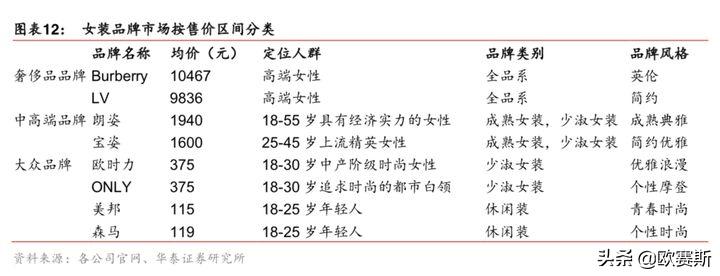 欧赛斯思想的发展,欧赛斯新战略