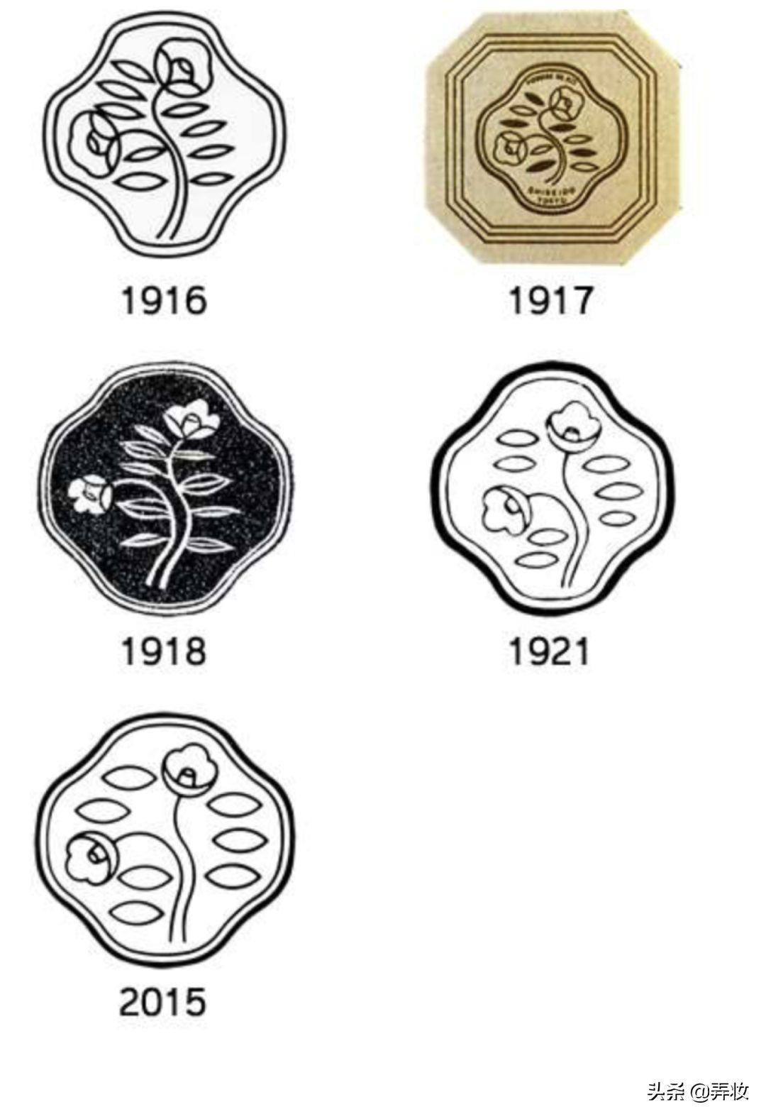 日本最大的化妆品集团——资生堂的故事!