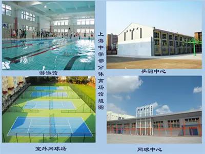 上海名校初中排名,上海中学四大名校