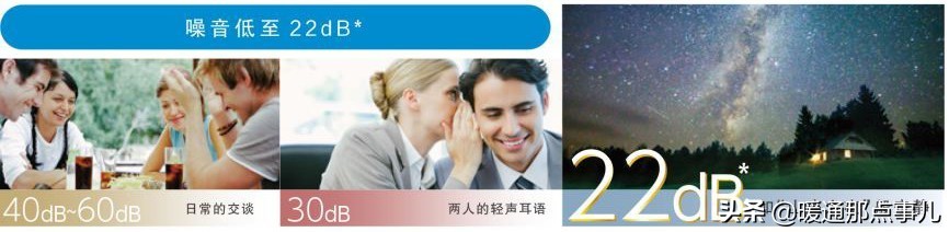 松下中央空调什么系列最好,松下家用中央空调排名