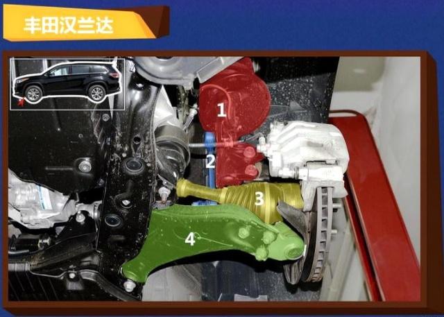 丰田威兰达对比大众途昂,大众和汉兰达底盘一样吗