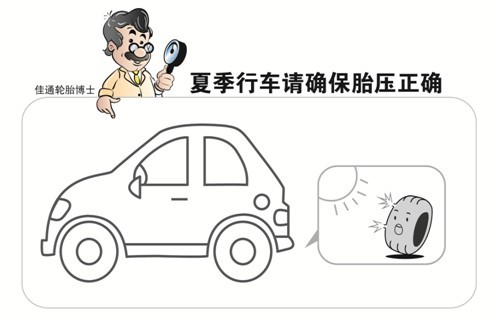 佳通轮胎怎么样适合的才是最好的,佳通轮胎知识