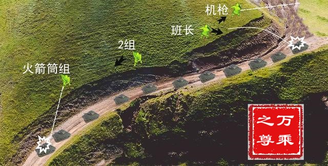 经典战例排兵布阵,防御战斗经典战例