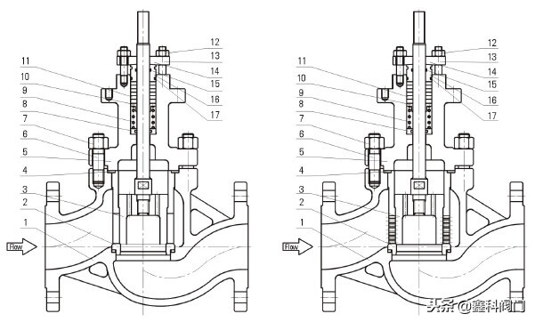 三通气动调节阀规格参数表,河南气动三通调节阀工作原理