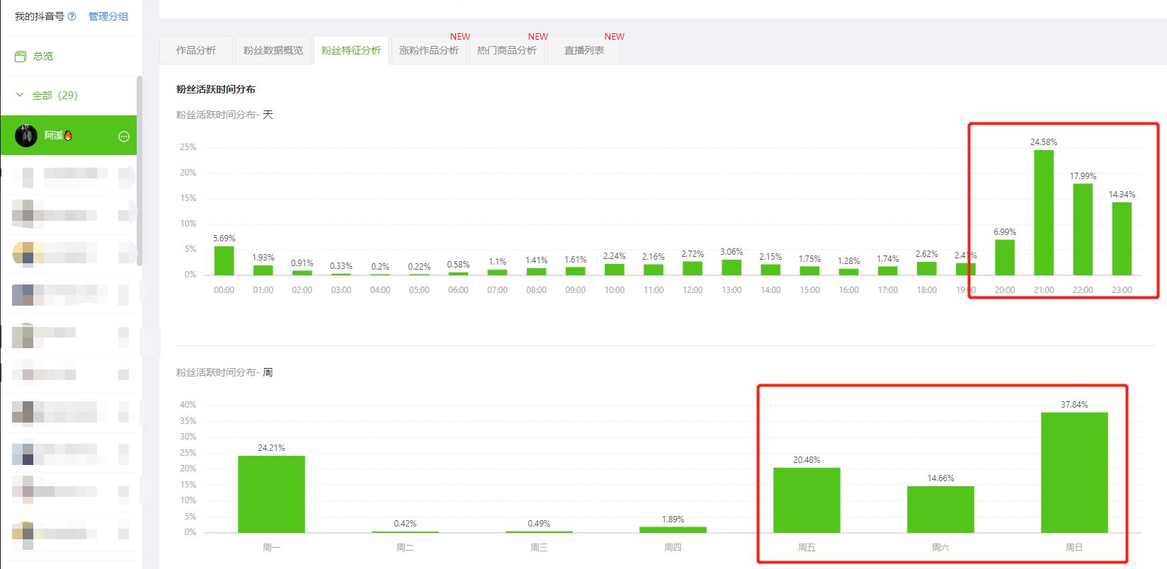 如何简单粗暴涨粉,现在涨粉技巧