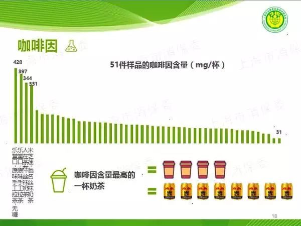 十大不建议孩子喝的饮料,对孩子身体最健康的几种饮料