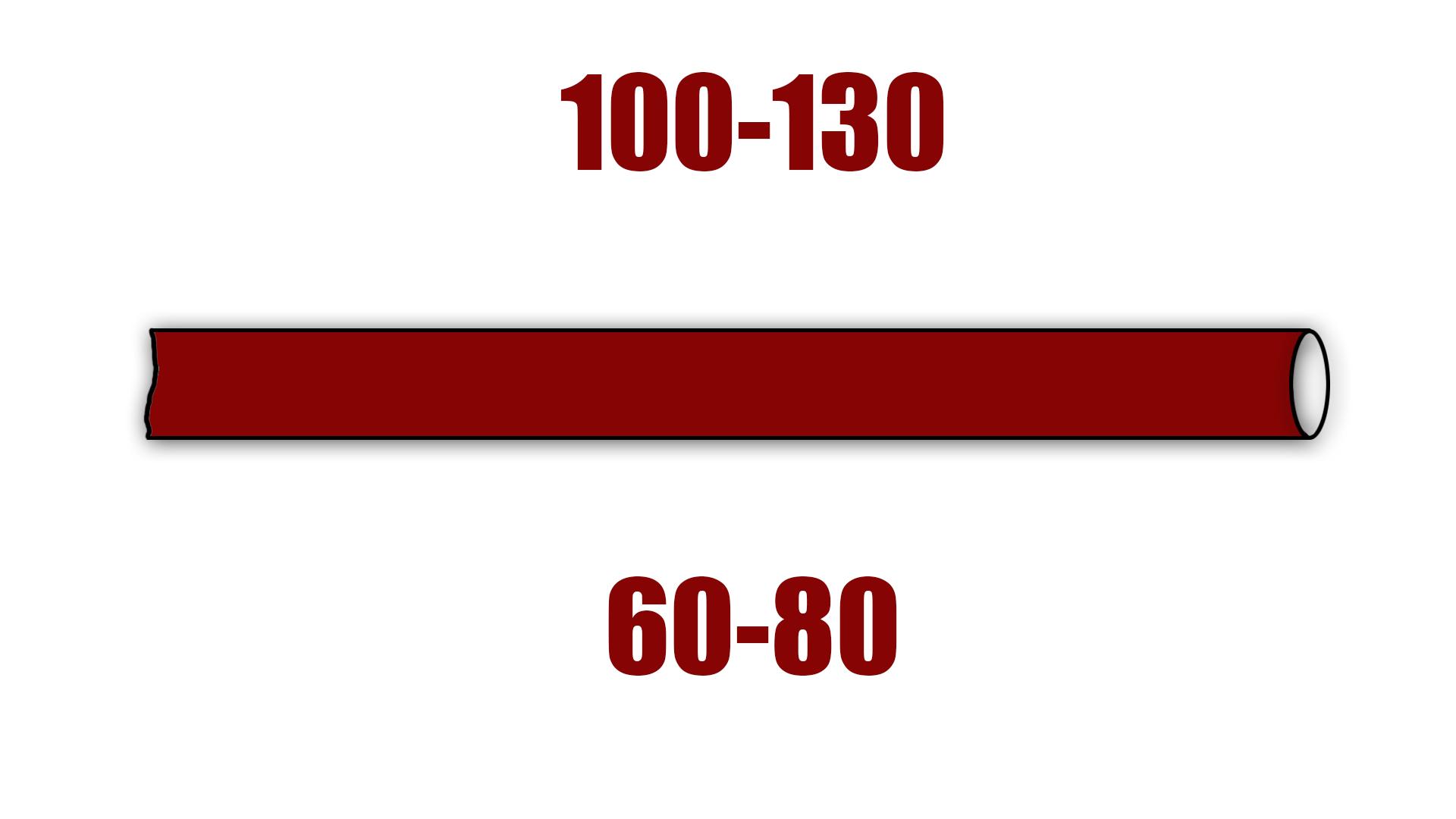 血压高低密度胆固醇3.3要吃他汀吗,血压高胆固醇高怎么降