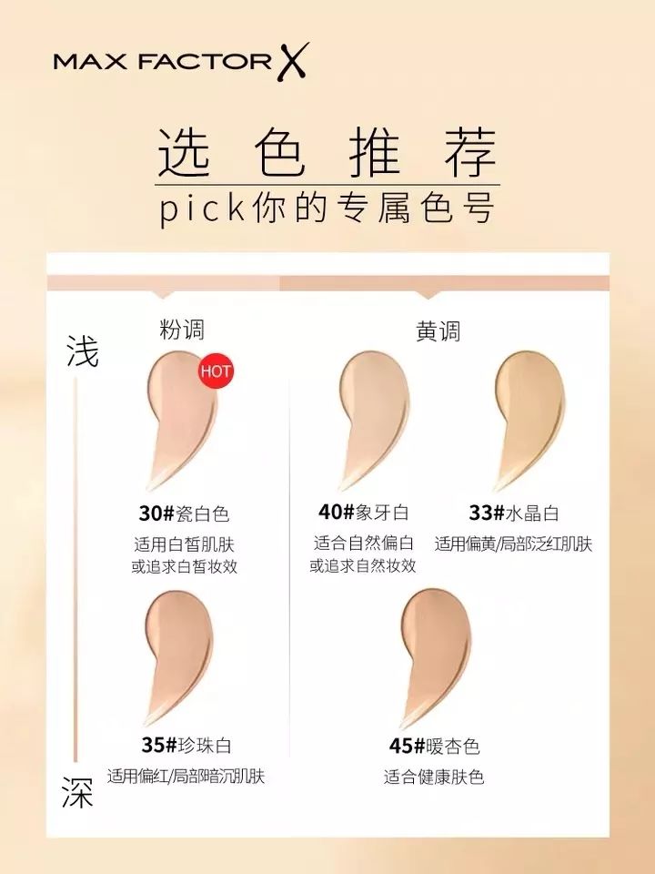 双十一必买爆款粉底液,双十一平价粉底液攻略