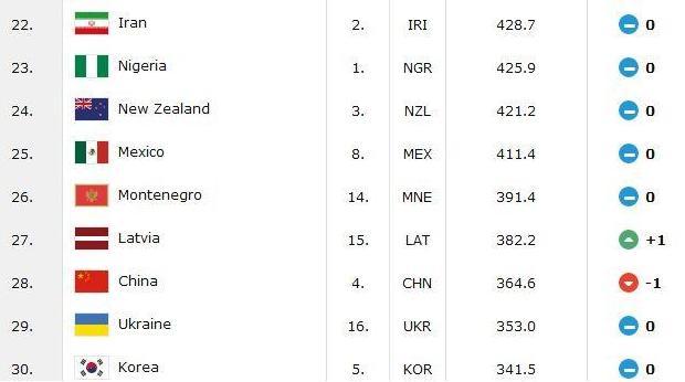姚明谈论中国篮球职业化道路,姚明谈中国篮球数字化的关键