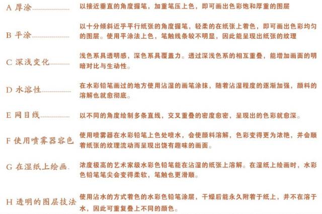 零基础水彩初学者工具推荐,水彩初学者入门工具推荐