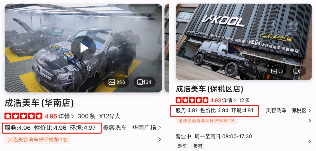 年产值600万，近90%客户来自大众点评，这家店怎么做到的？