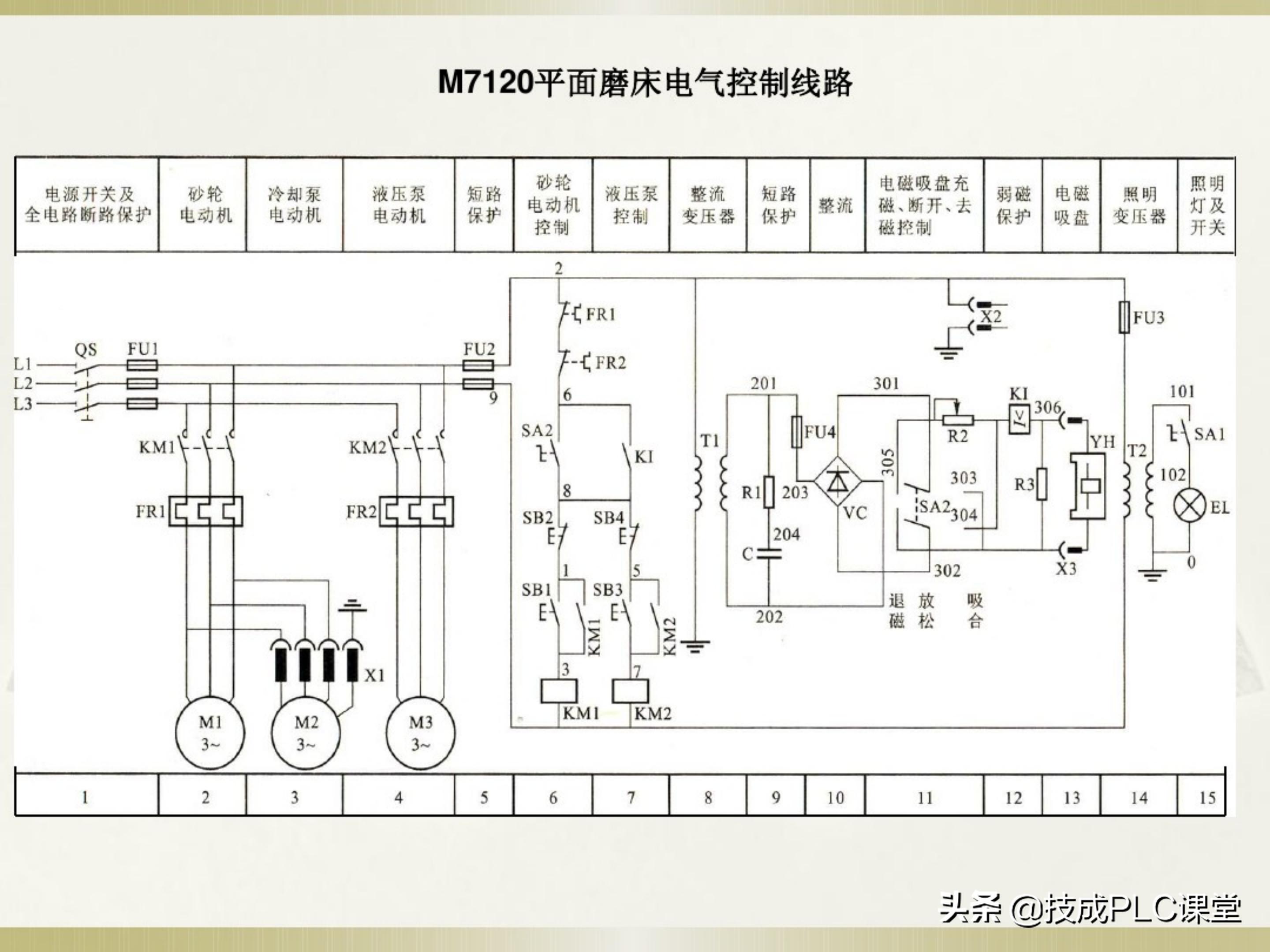 一学就会系列图解,一学就会的电工识图