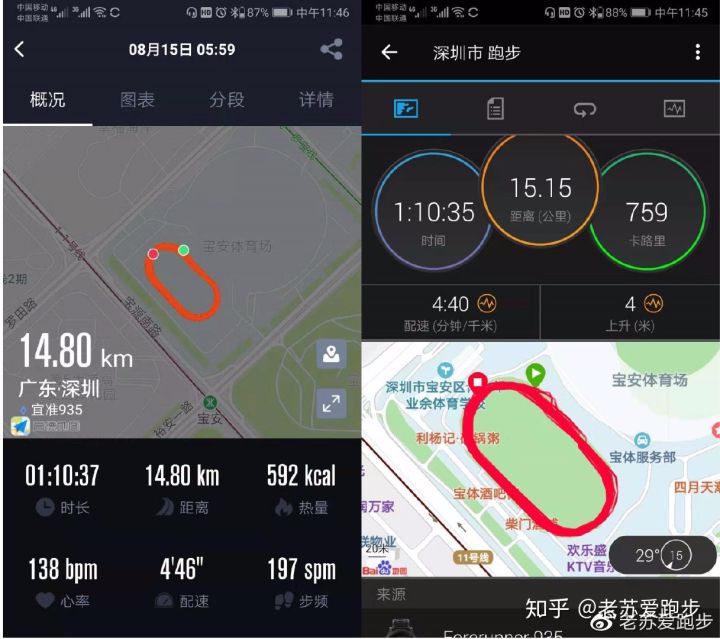 宜准手表新品T935使用体验