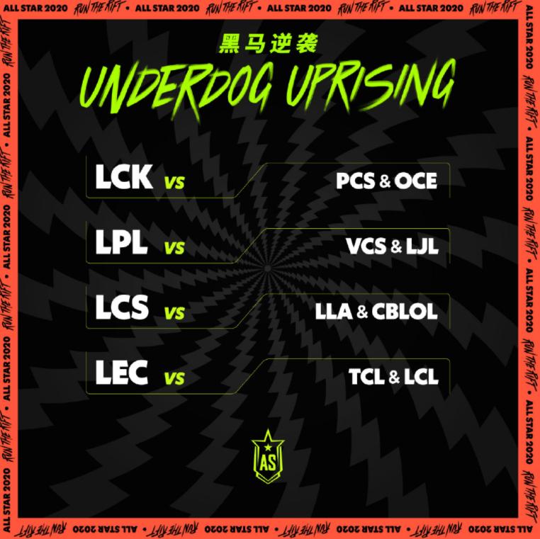 拳头颁布全明星规则,“中韩大战”再演决赛,Uzi又能上场了