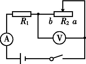 测量小灯泡电功率实验方法是什么,测量小灯泡电功率的实验记录表格