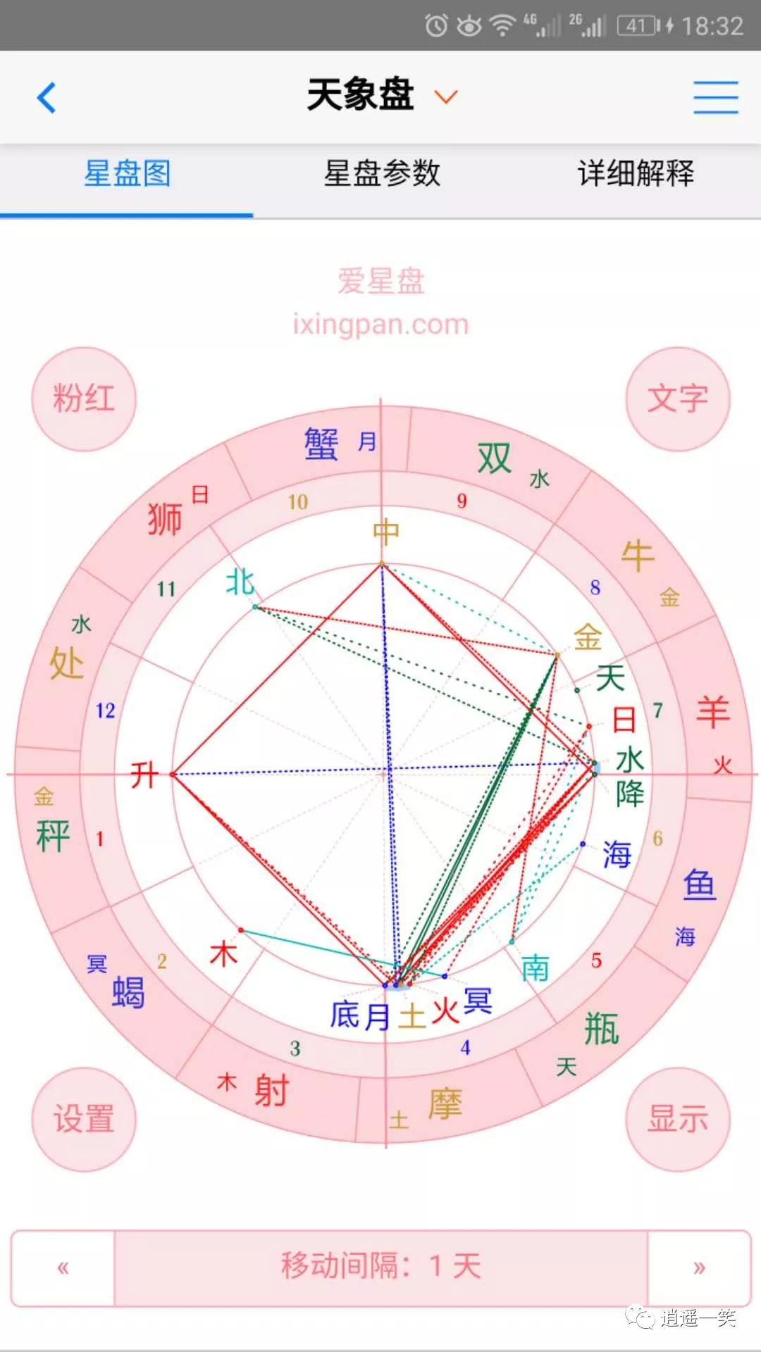 什么是星盘和星座,什么叫做星盘