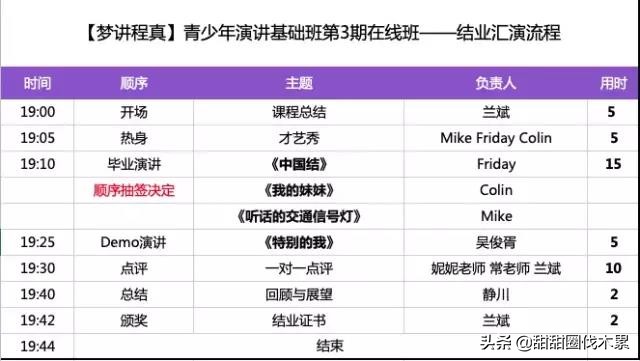 梦讲程真，培养自信，用演讲的方式成就孩子们的梦想