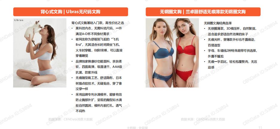 王菲同款超薄文胸,王菲代言什么牌子的胸罩