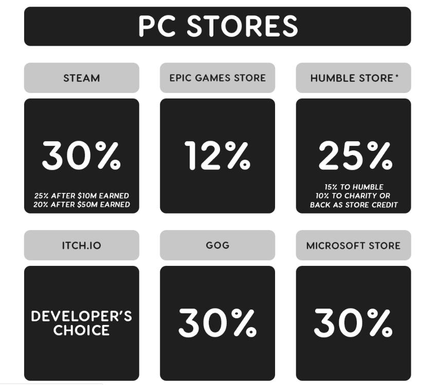 ea回归steam,ea高调重返steam玩家评论却炸了