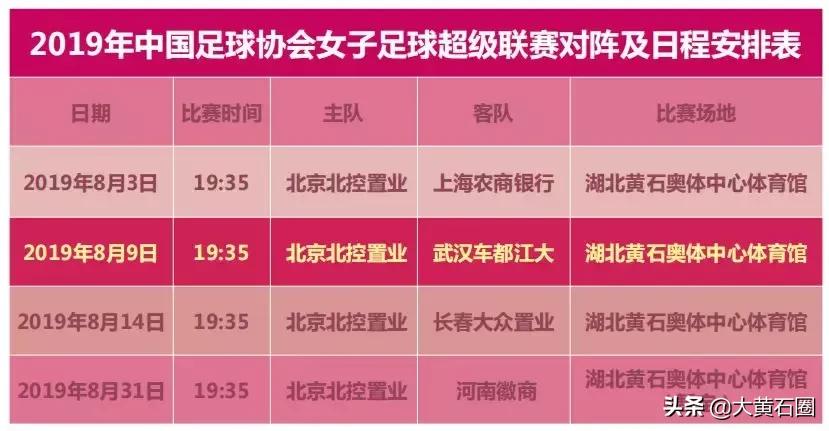 一线俱乐部，顶尖球星！8月，把你的目光聚焦黄石奥体中心
