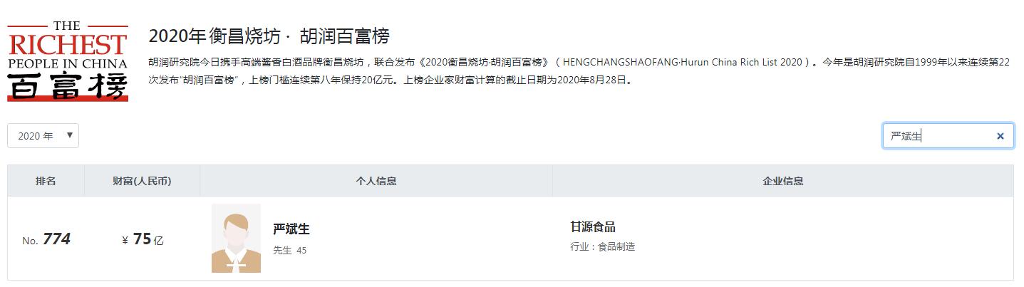 2017年萍乡十大首富,萍乡三大富豪