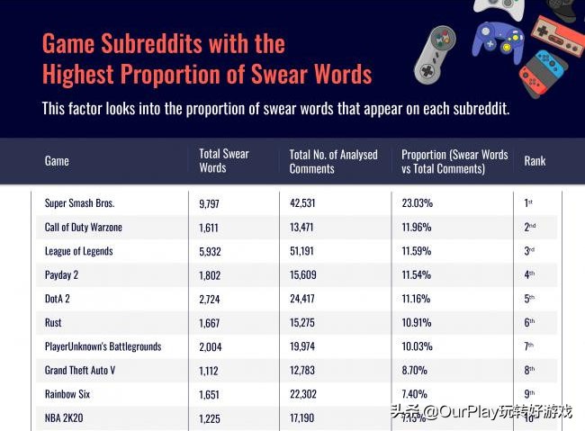 比糖豆人还要好玩的游戏,好玩的糖豆人游戏推荐