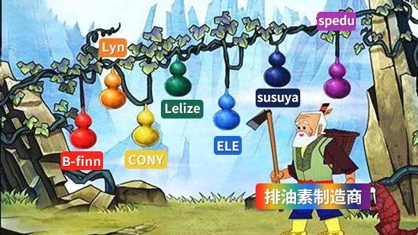 一哥专扒：深扒泰国减肥“禁药”，要减还是要命？