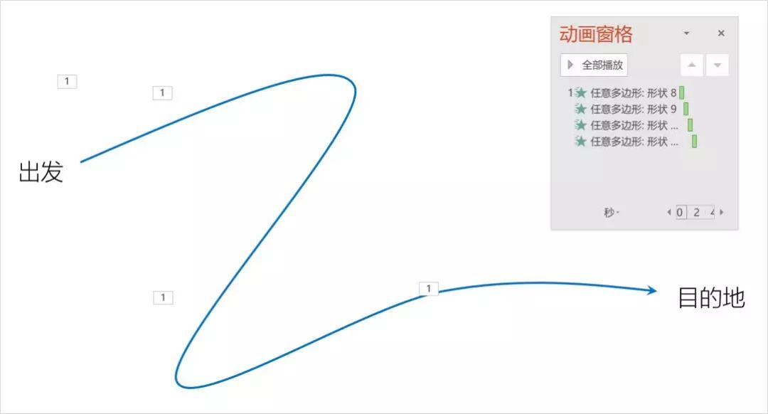 ppt动画可以导出吗,ppt动画好做吗