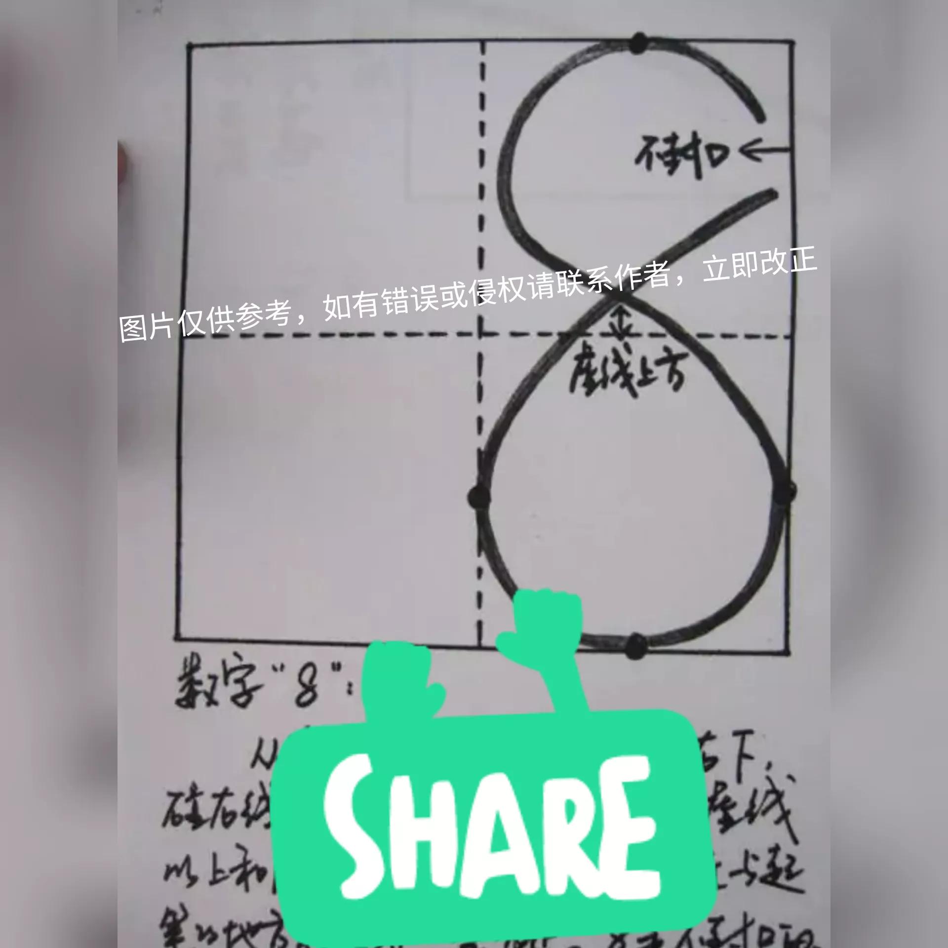 你会写12345678吗,你会写数字吗