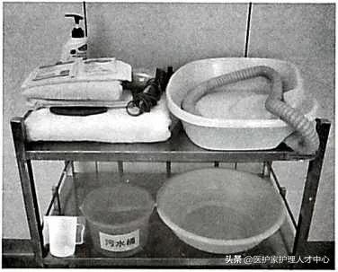 护理老人头发梳理与清洁,头部清理护理套餐