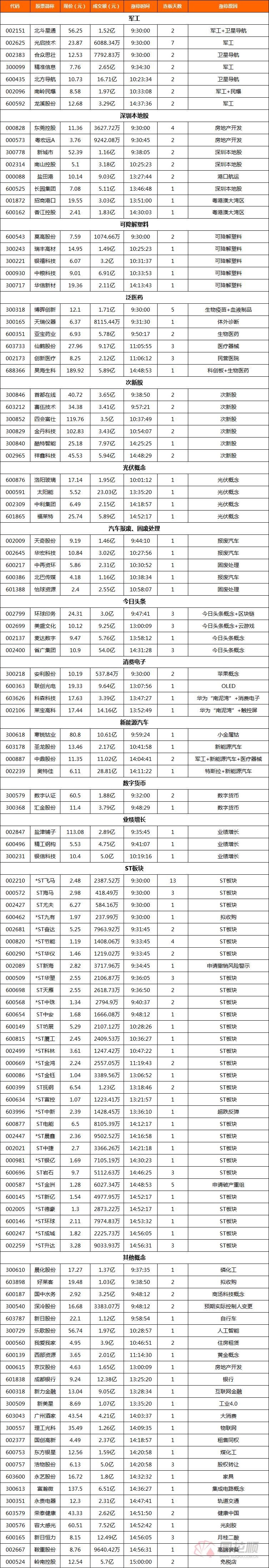 王者归来山东省德州,王者归来昌邑区