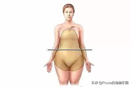 “翘臀”还有假?先自测再确认:你是真“翘臀”还是骨盆前倾?