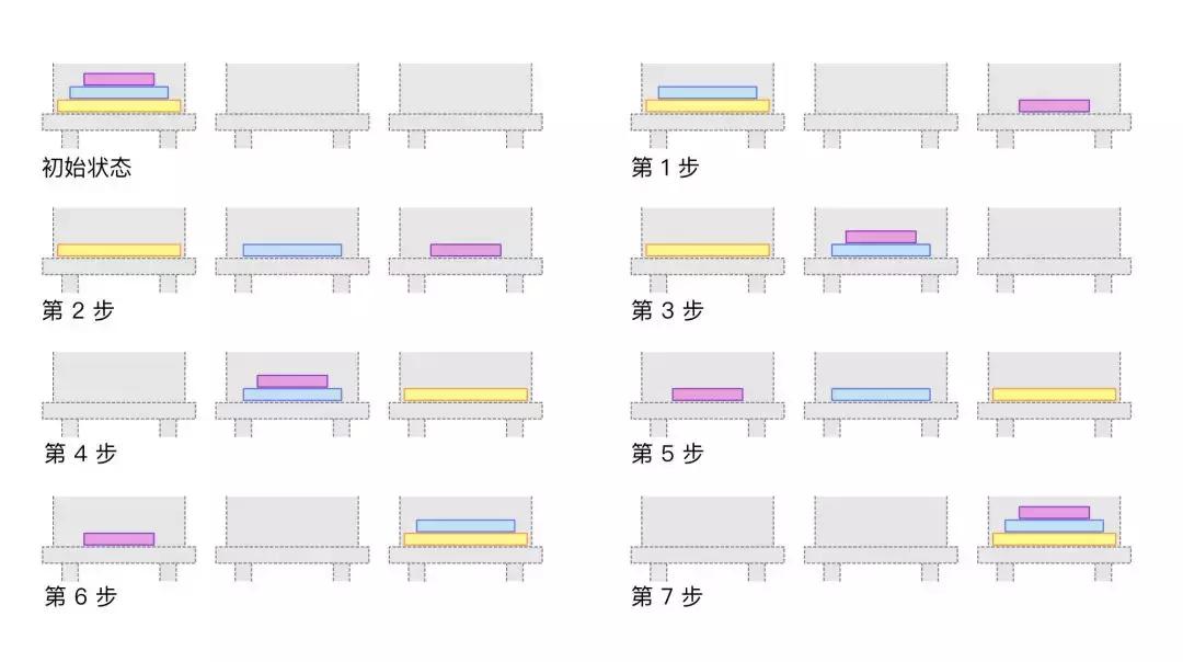 AI时代，要陪孩子玩这几个游戏