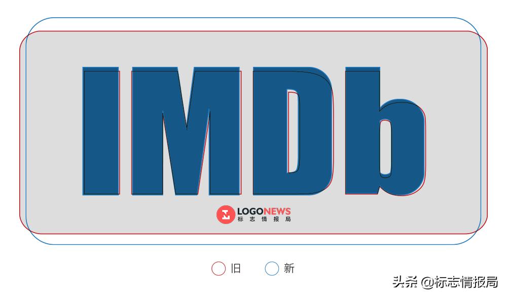 imdb电影数据,imdb是什么数据库