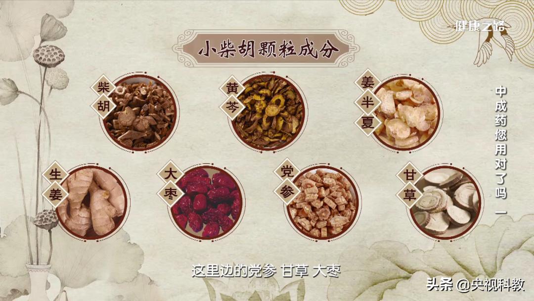 感冒时如何对症选药,感冒如何正确选择药物