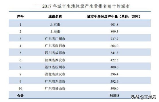 东莞一个被低估的城市,东莞被低估的人